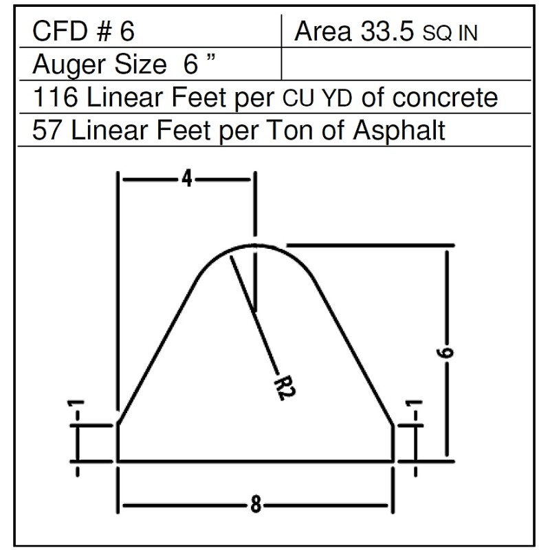 CFD6