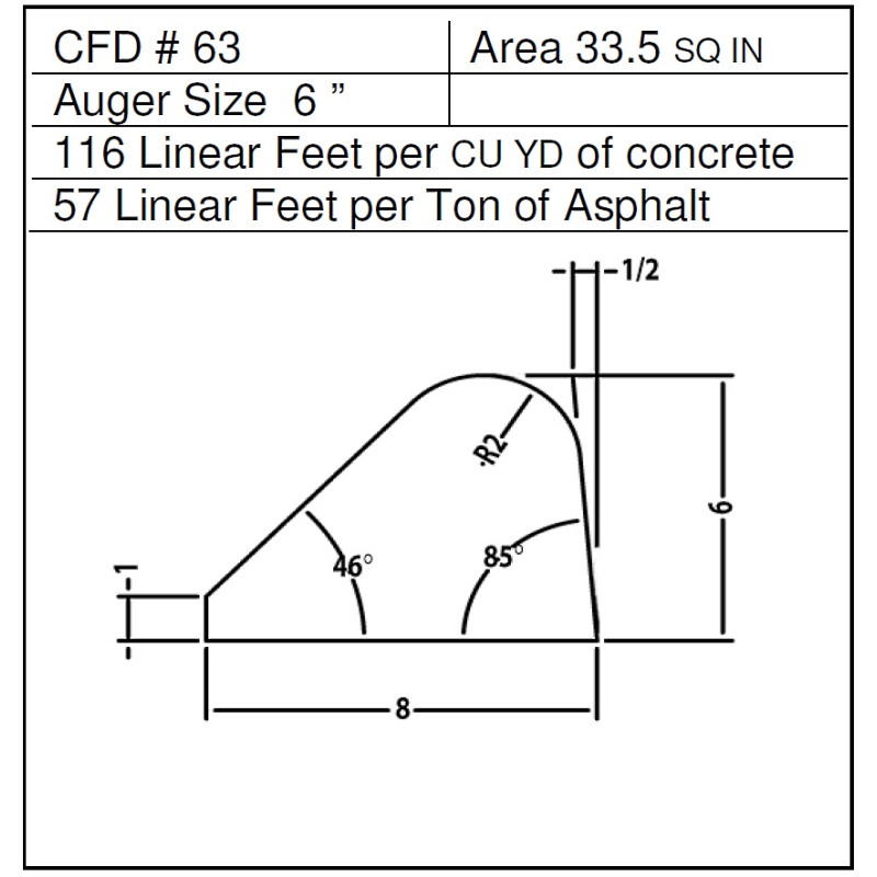 CFD63