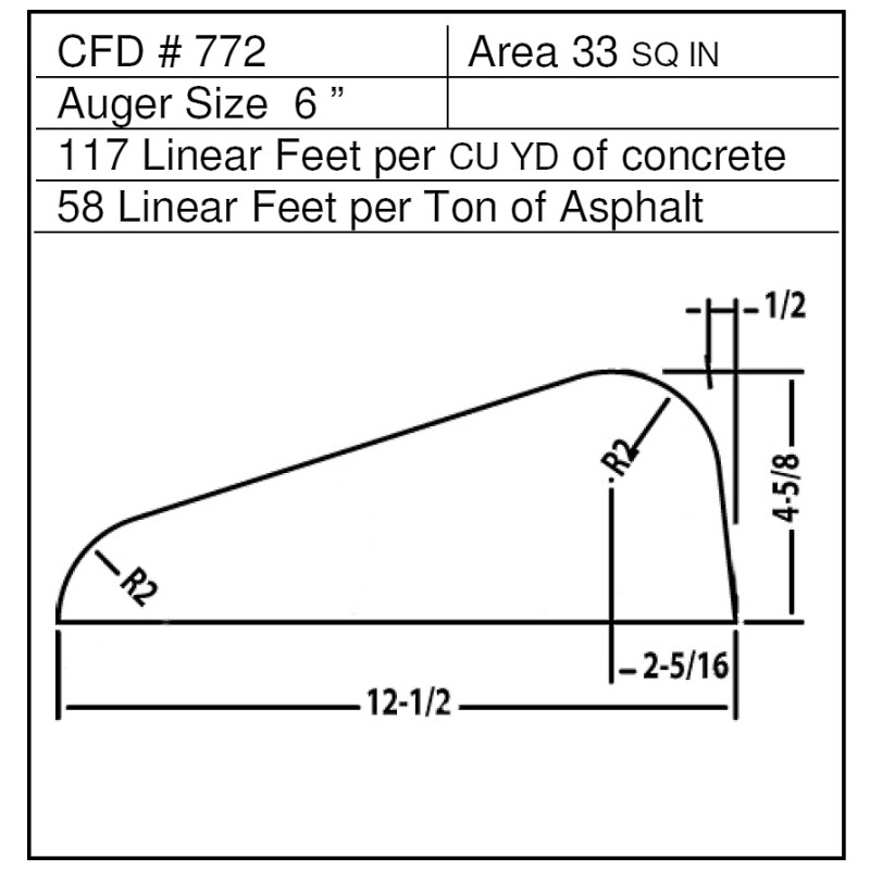 CFD772