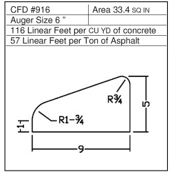 CFD916