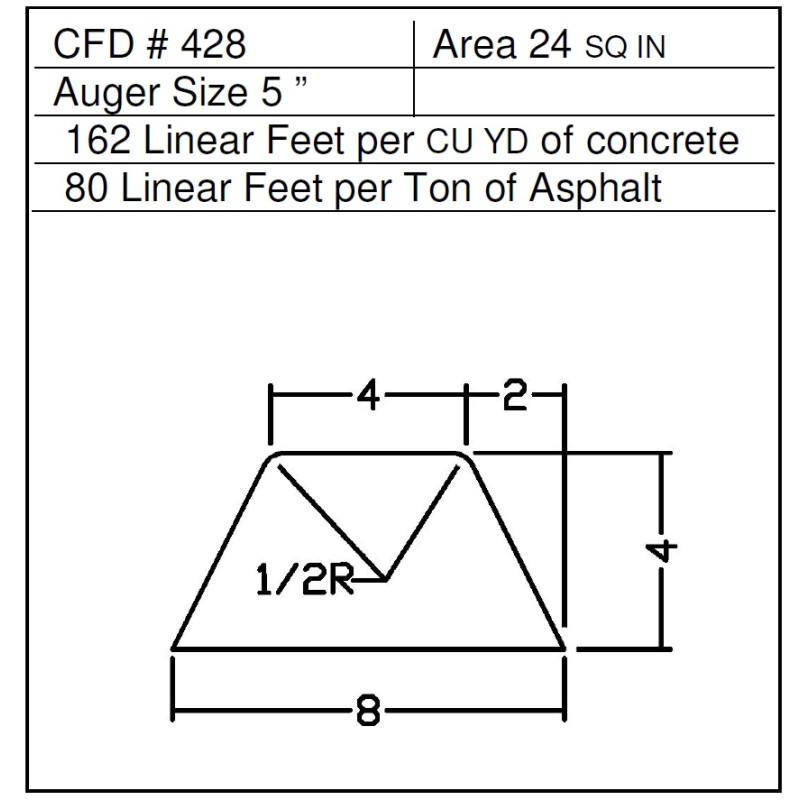 CFD428