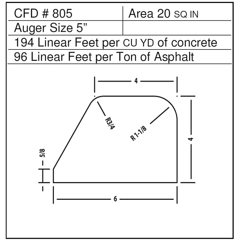 CFD805