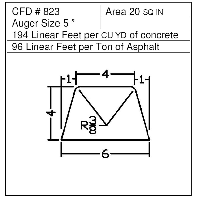 CFD823